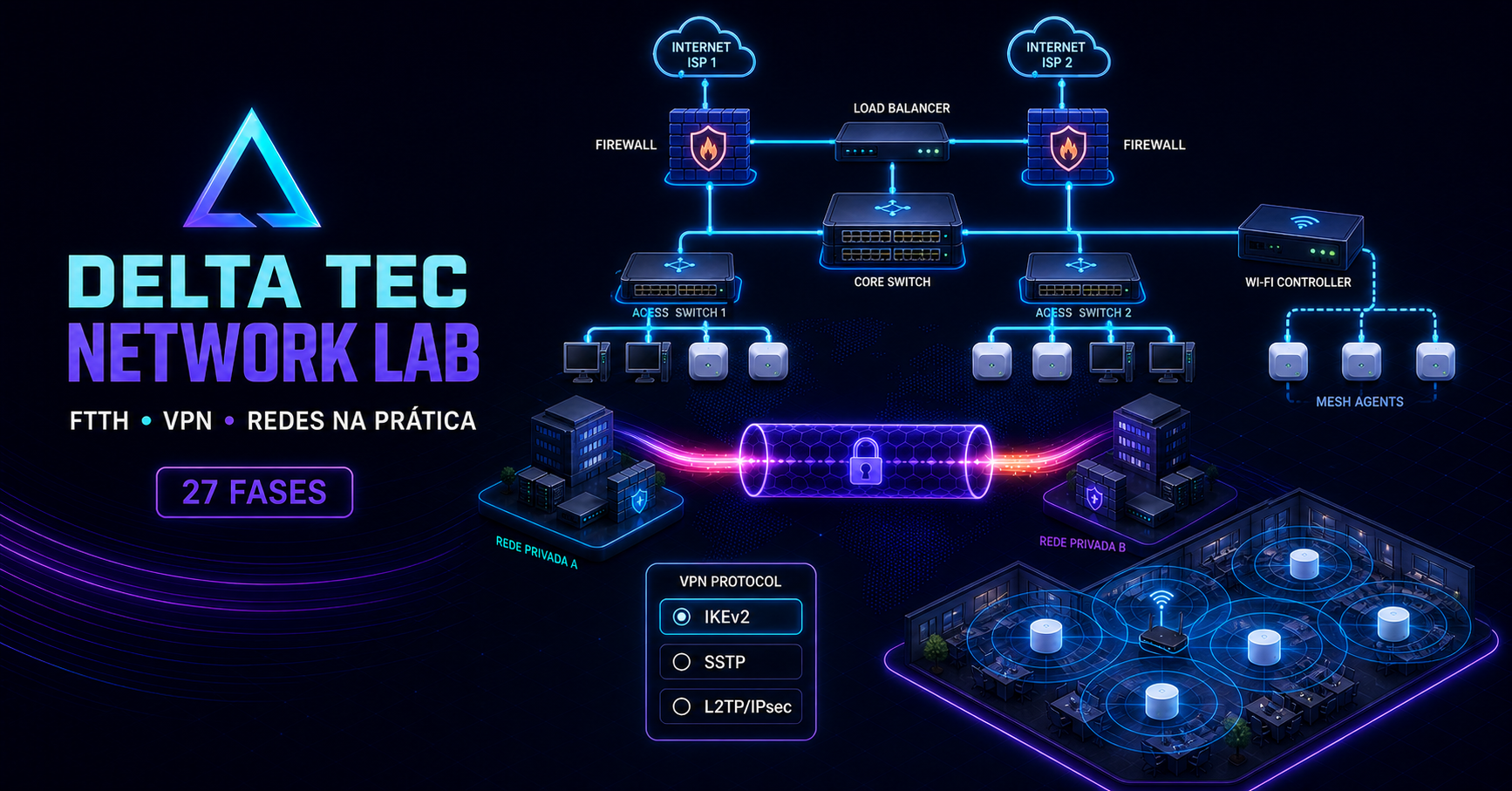 Delta Tec