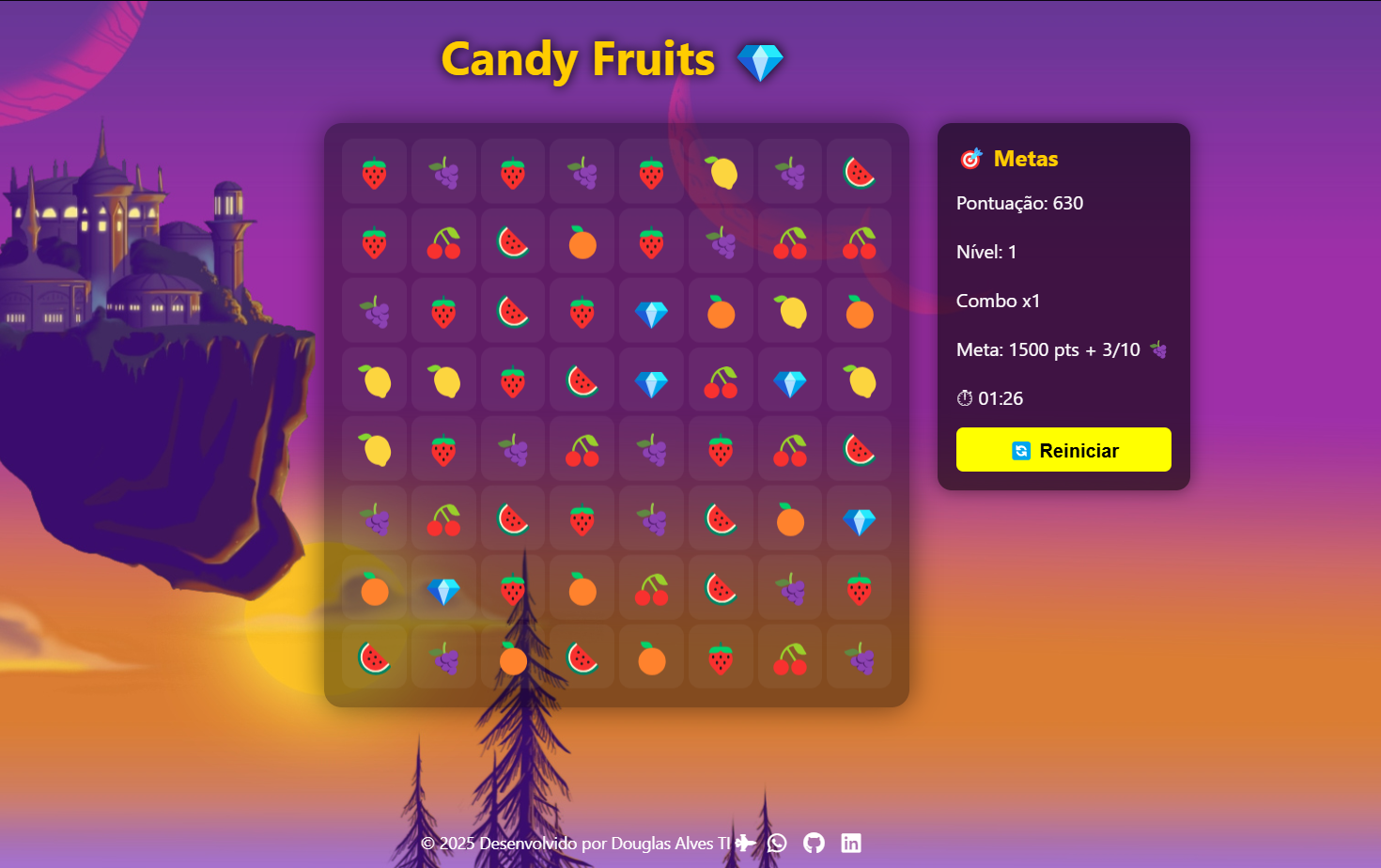 Candy Fruits